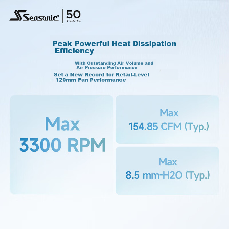 Промышленный вентилятор SEASONIC MAXFlow 12см, белый, одинарный комплект