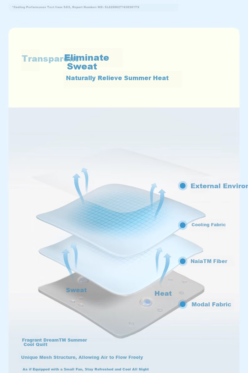 Tbh Xiangmeng™ Summer Cooling Quilt, Washable Air Conditioning Blanket, Summer Single/double Cooling Comforter, Rock Gray, 150X210cm 3