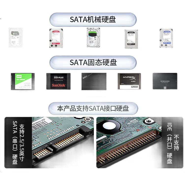 Внешний корпус ORICO DDL35 для жестких дисков 3.5 дюйма SATA, USB 3.1, черный