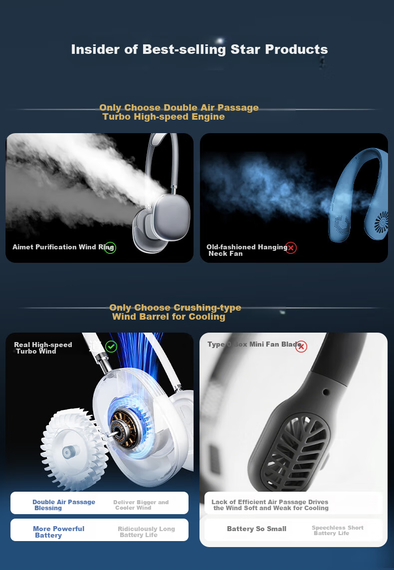 AIRMATE Neck-Hanging Fan, Small Portable Fan for Outdoor Use, Cooling Effect, Student Commute, Negative Ion Purification, SOFT1PRO+-2 1