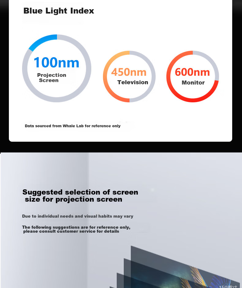 JINGMI Projection Screen, 80 Inches, 16:9 Aspect Ratio, Pull-Up Manual Screen, Full-Screen, G1 White Fiberglass, for Home Office And Outdoor Use, Portable And Movable Projector Scree 13