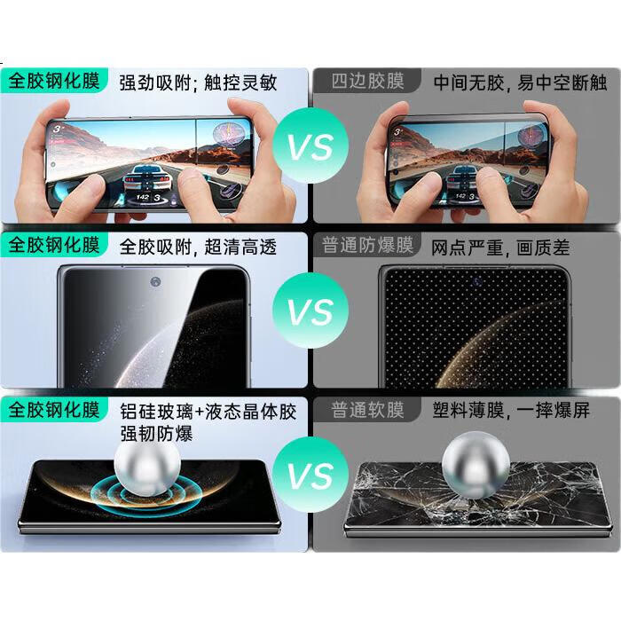 Защитное стекло для Huawei Mate X6