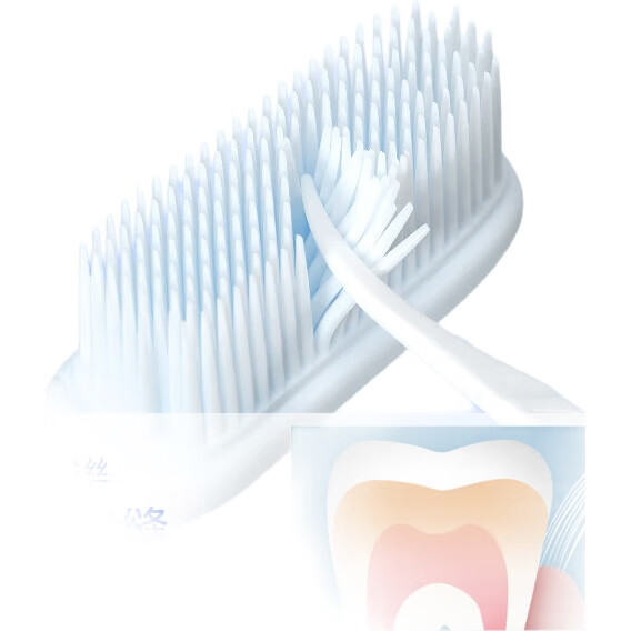 Namei Nano Soft Bristle Antibacterial Toothbrush, Teeth Cleaning Massage Gum Care, Adult, Pack of 3