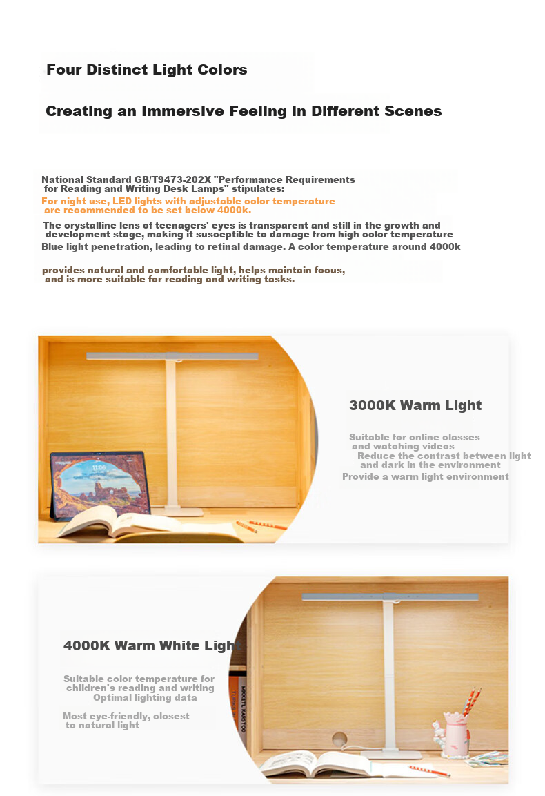 Dpdupi Eye Protection Lamp for Study, Reading, Homework, Students And Children, Smart Screen-Friendly Desk Lamp with Intelligent Lighting to Protect Visio 19
