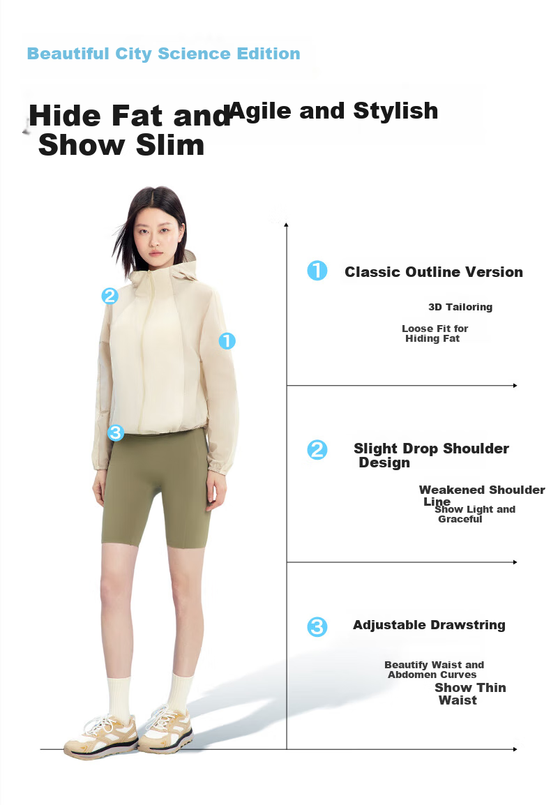 Meilicheng Sun Protection Clothing for Women, UV-Resistant, 2025 Summer New Ice Shield Puff Style, Light Gray, XL 3