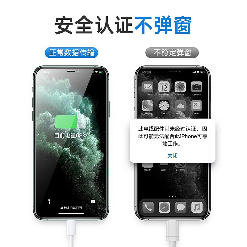 Beiyipin Fast Charging Cable for Apple iPhone 14 Pro Max/13/12/11/8/Xs, Compatible with iPad and Car USB Charger