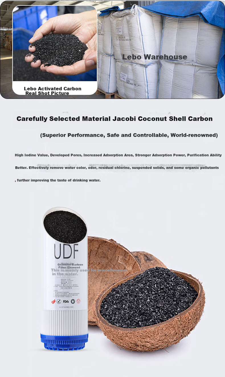 Lebeaswert Filter Cartridge Compatible with Joyoung Water Purifier JYW-HC Ultrafiltration Water Purification System Five-Stage Complete Set of Universal Filter Cartridges RO Reverse Osmosis Membrane PP Cotton Filter Cartridge UDF Activated Carbo 5