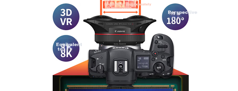 Canon RF5.2mm F2.8 L DUAL FISHEYE Dual Fish-Eye Lens, R8 R50 R7 R10 R5 R62 R Series Lenses 7