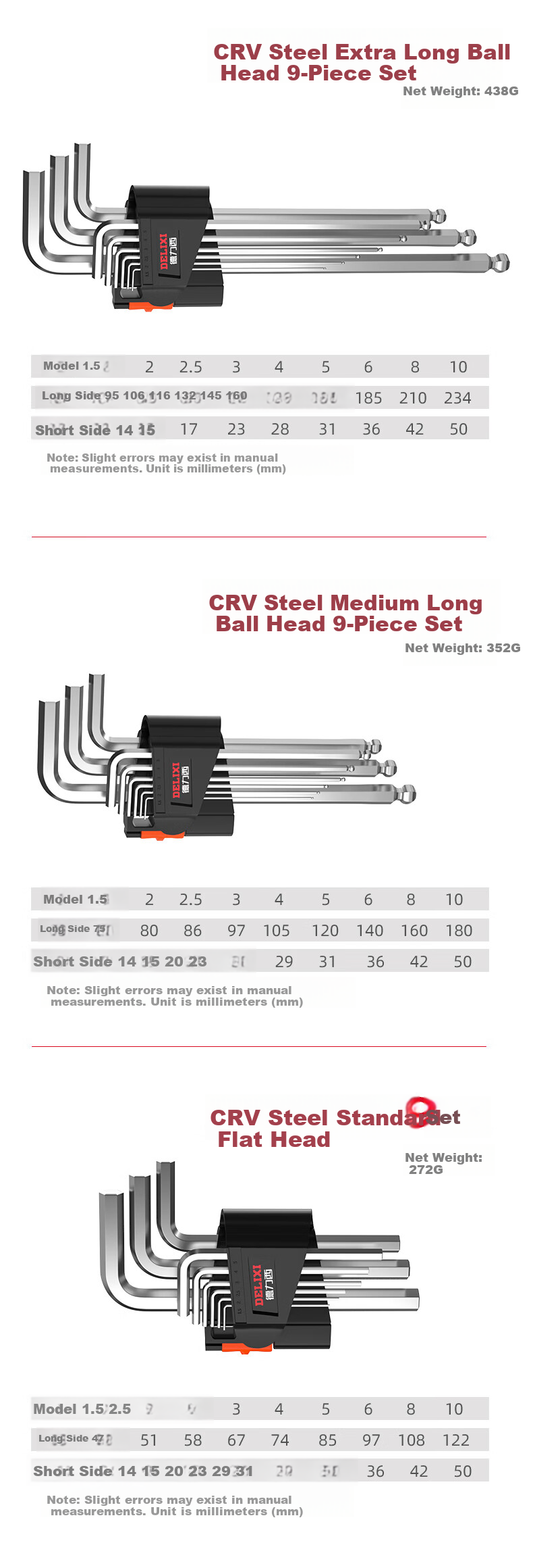 DELIXI Hex Key Set, Single Combination Star-Shaped Hexagon Hexagonal Universal Screwdriver Tool 10