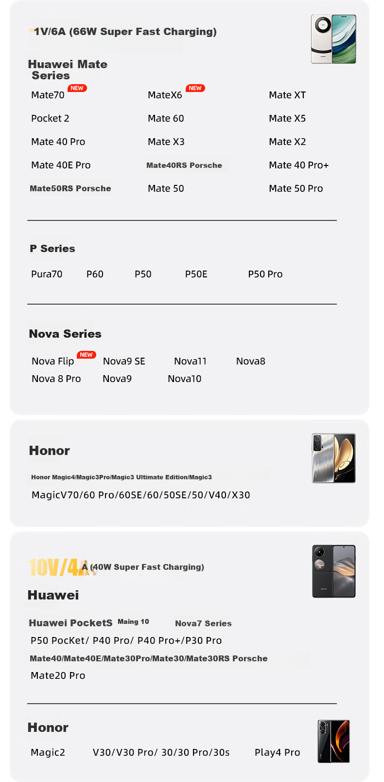 JD Original Huawei Honor 100W/88W/66W Fast Charging Data Cable, 6A Data Cable, Type-C Port, Suitable for Apple And Xiaomi, 27W Car Charger, Tablet, Wear-Resistant Braided Cable, Charging And Data Transfer 12