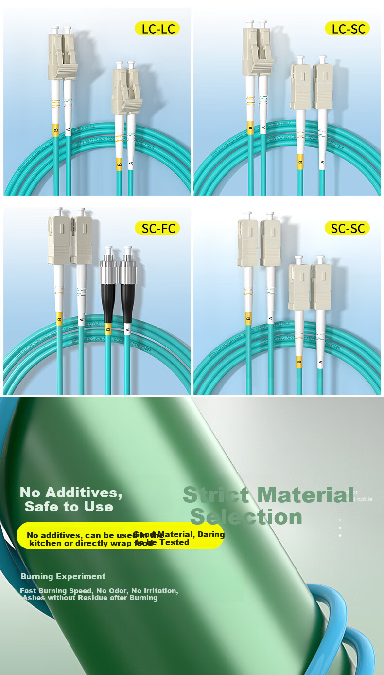 Hengpu, Multi-Mode Fiber Optic Patch Cable, LC-LC 3 Meters OM3-300, Dual-Core Pigtail, Telecom Grade, Low Smoke Zero Halogen LSZH, Bend-Resistant, Specialized for Data Center Projects, HP-L103 2