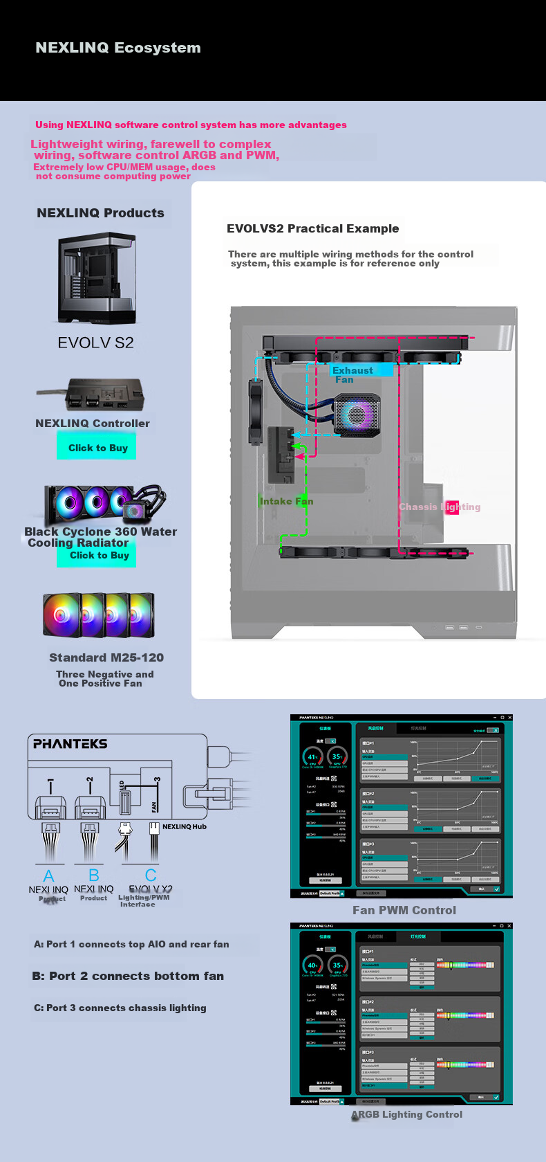 PHANTEKS EVOLV S2 Black Desktop Water-Cooled Computer Case with View Window (20G Type-C/120mm Fans*4/360mm Radiator Support/5090) 11