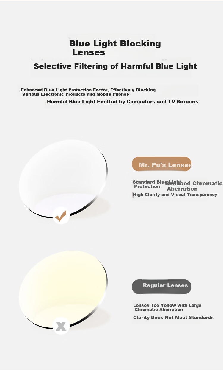 Mr.PuTian Reading Glasses for Men And Women, Anti-Blue Light High Definition Genuine Fashion Youthful Presbyopic Glasses 1.5 Diopter for Ages 50-54 4