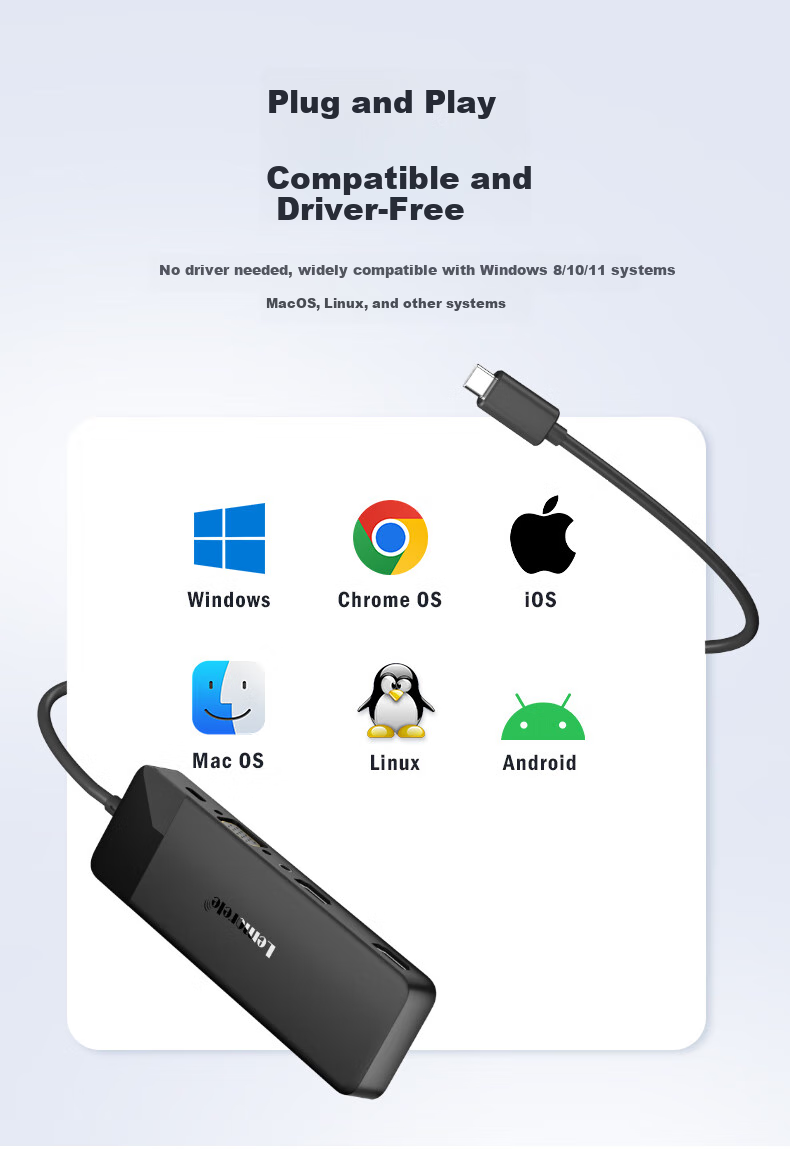 Lemorele Type-C Expansion Dock, 10-In Dual HDMI, 4K Multi-Screen Display, VGA, USB*3, SD/TF, AUX Compatible, Thunderbolt 3/4, Apple And Huawei Computer Expansion Dock, Universal TC94 6