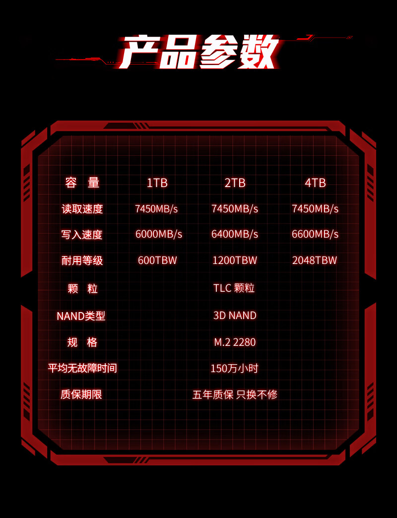 TANLR 2TB SSD Solid State Drive NVMe M.2 Interface PCIe 4.0x4 Selected TLC NAND PS5 Gaming E-Sports Player Compatible with Valorant Longping TN770 6