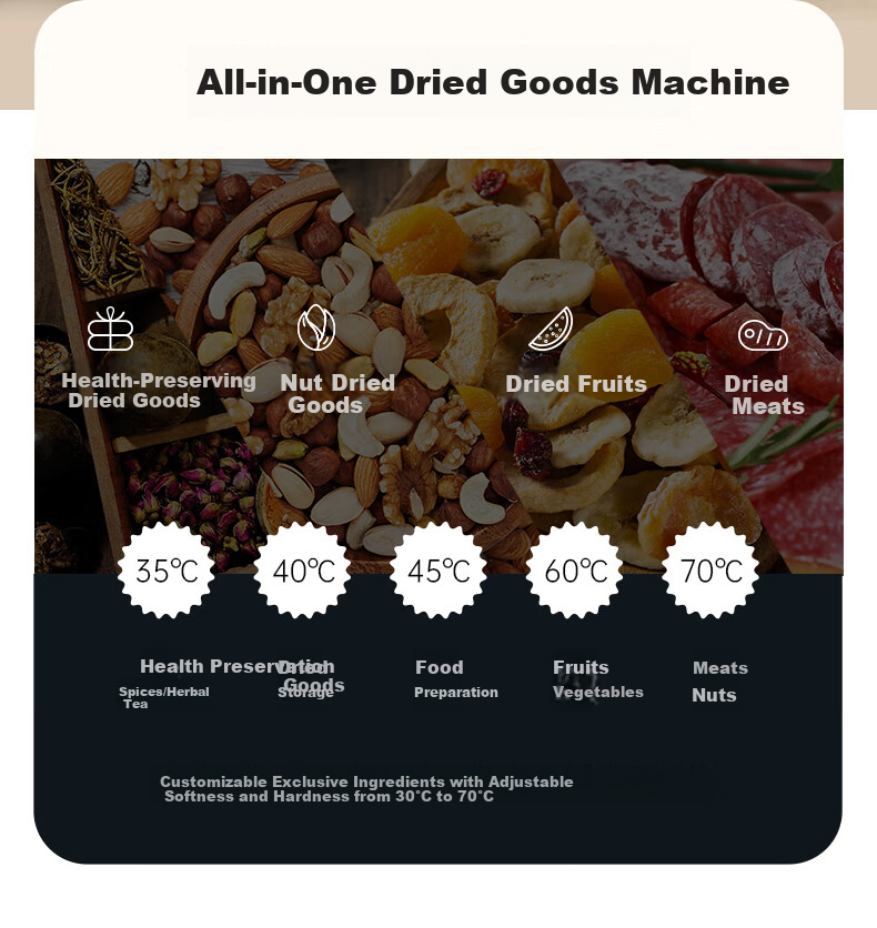 WMF Futenbao Dried Fruit Machine, Small Fruit And Food Dehydrator, Tea And Baking Machine, Home Food Electric Dryer, Baking Self-Made Jerky And Dried Fruit Maker, Dried Fruit Machine 3
