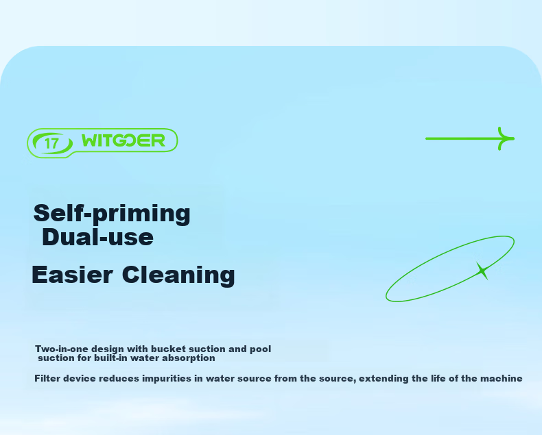 WITGOER Car Wash Machine Water Spray Gun, High-Pressure Household Pump, High-Power Lithium Battery Electric Wireless Powerful Cleaning, Portable Pressure Booster 28