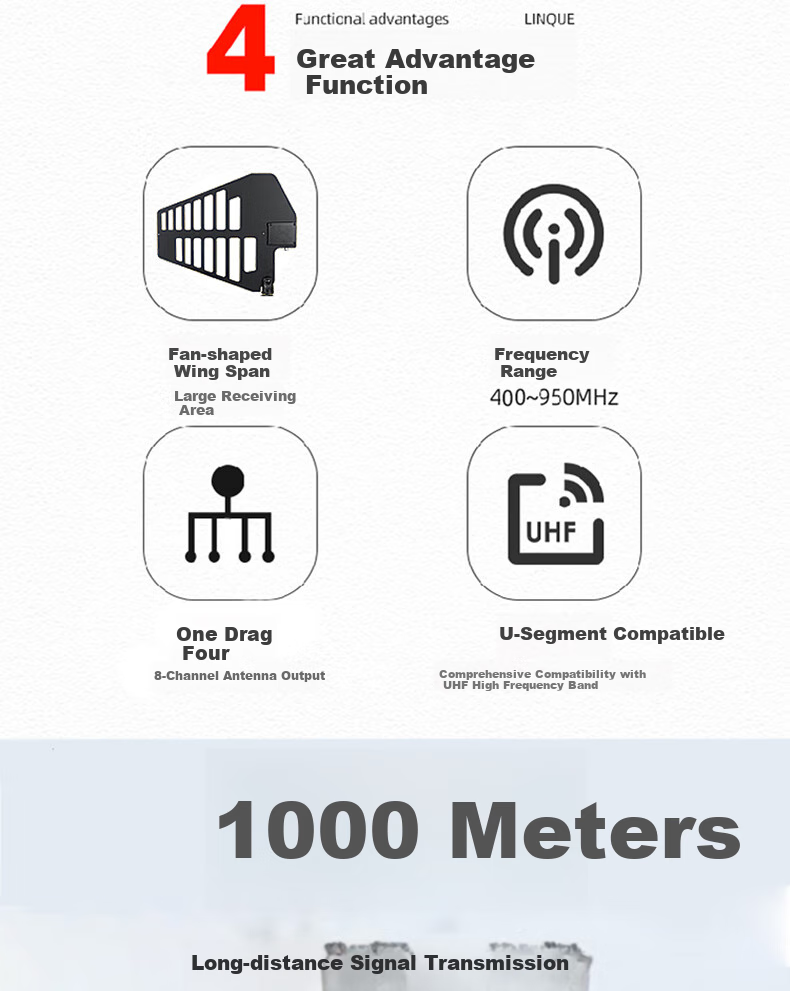 Lingque AD-707 Wireless Microphone Antenna Signal Amplifier, Microphone Signal Booster, 1000-Meter Long-Range Wireless Microphone System 2