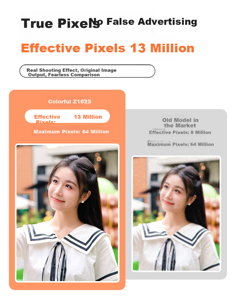 CAIZU 64 Million Pixel Digital Camera Selfie Flip Screen Mirrorless Camera Entry-Level Student 4K Recording Alternative CCD Camera Birthday Holiday Gift 3