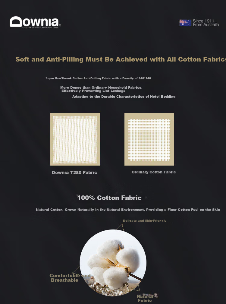 Downia Australian Pillow, Five-Star Hotel Upgraded Version, 95% White Goose Down Pillow Core, 48*74CM 7