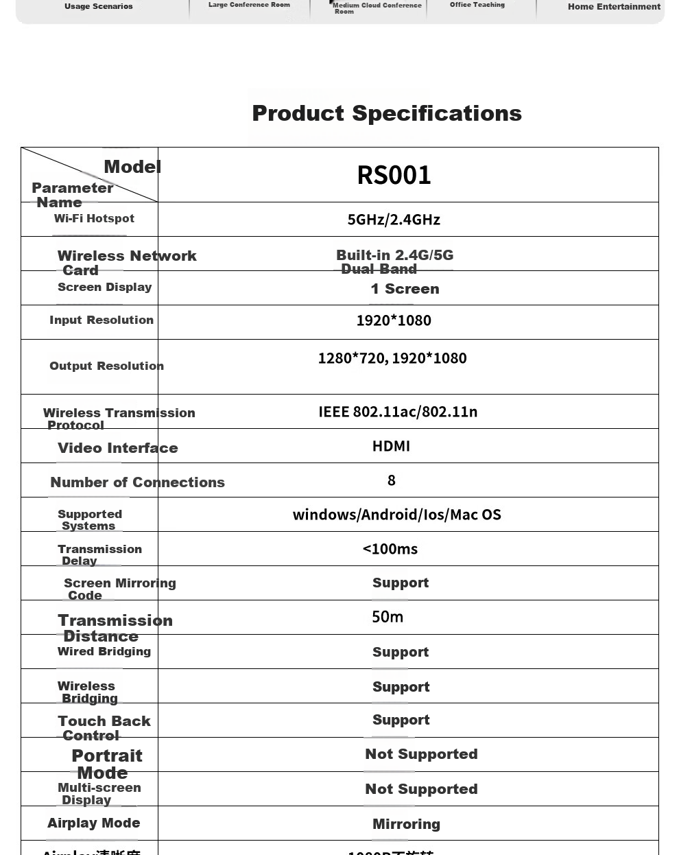 BOEGAM Enterprise Wireless Screen Mirroring HDMI Cable 4K HD Screen Sharing for Office Home Apple Android Huawei Phone to TV Projector VS200 Triple Pack 16