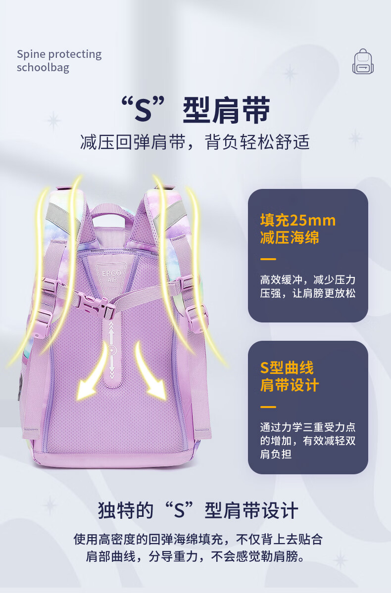 Herder Schoolbag for Primary School Students in Grades One to Three, Lightweight And Breathable with Spine Protection, New Model for 2025 6