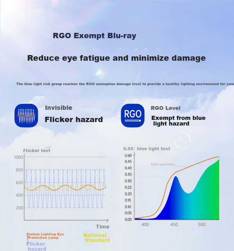 Foshanzhaoming Living Room Ceiling Light, Modern And Simple Eye Protection Lamp for Bedroom And Dining Room, Mijia Smart Control, 128W Qingyue Model 14