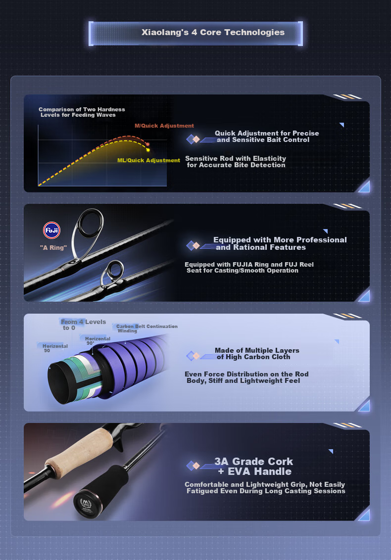 GW Fishing Rod, 2.34 Meters, M Action, Xiaolang Lure Rod, Insect Rod, Pistol Grip, Right-Handed, Baitcasting Reel, Lure Rod Set, Fishing Pole 2