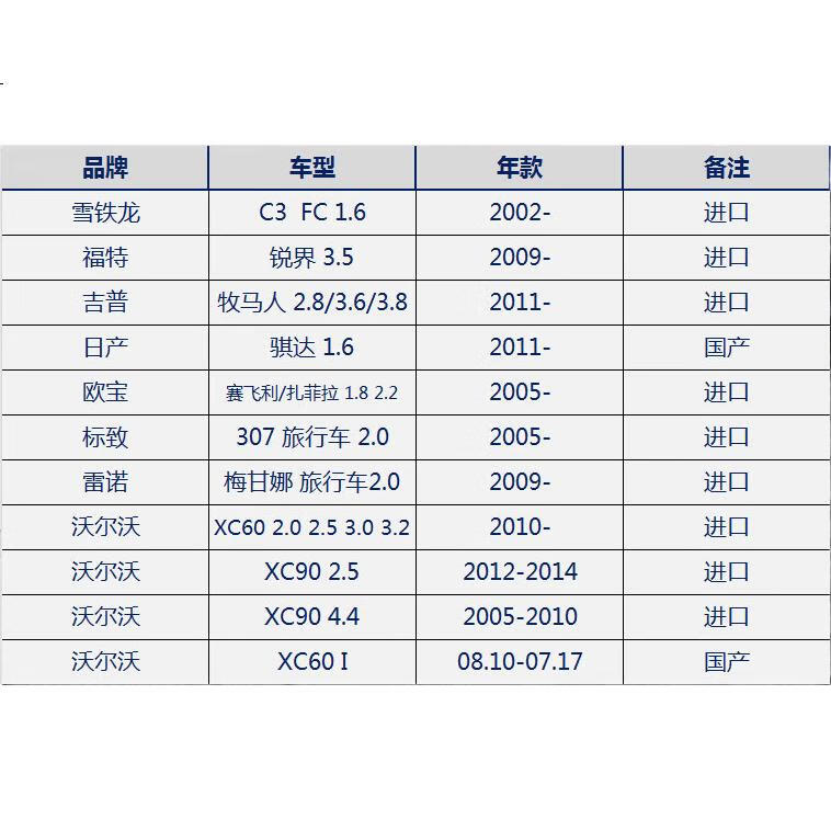 Задний дворник BOSCH, 14 дюймов (для Maotai Ren/Fengxing M7/CM7/Qichen R50/Peugeot 307)