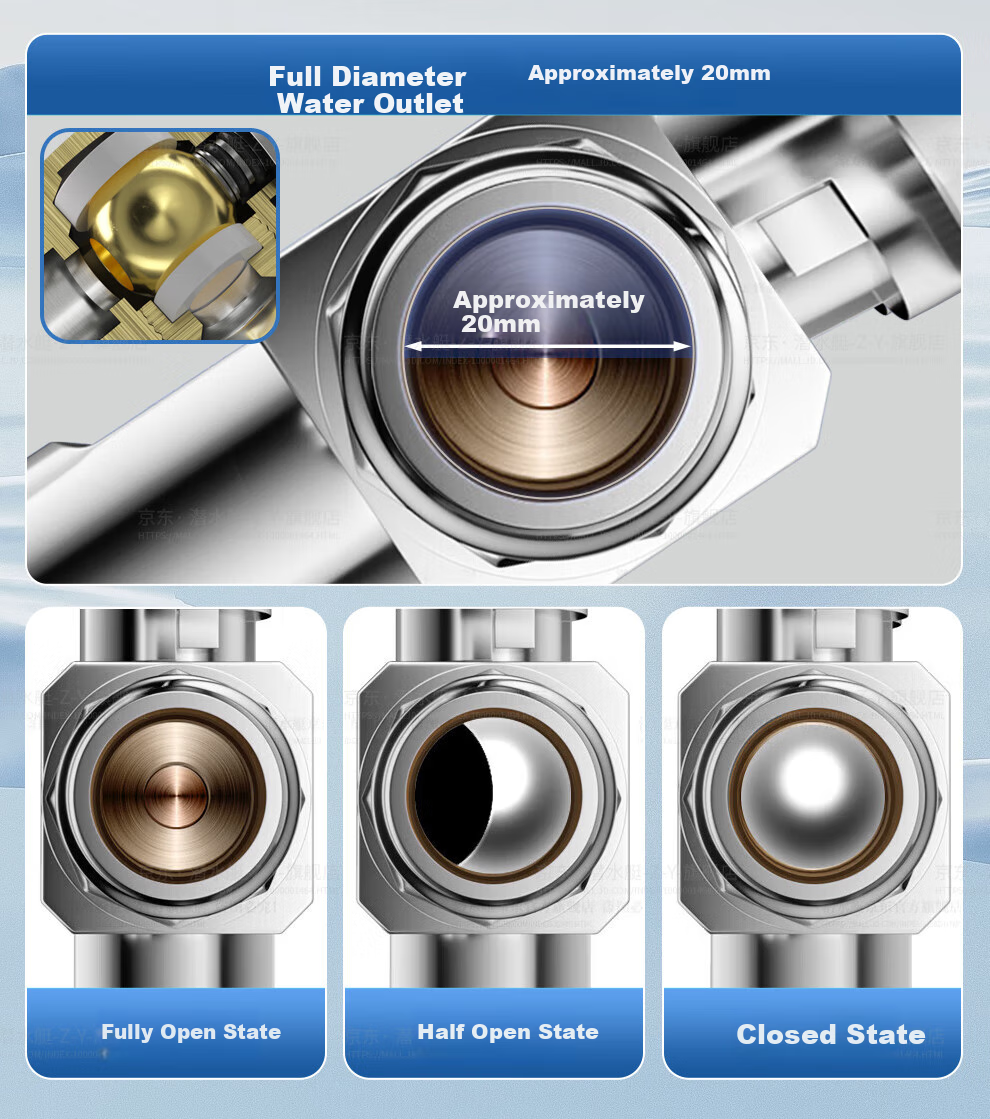 Submarine F1036A Brass Ball Valve, Brass Valve Core, Fully Open High Flow Gas Water Heater, Floor Heating, Wall-Mounted Boiler, Cold Water Valve 12