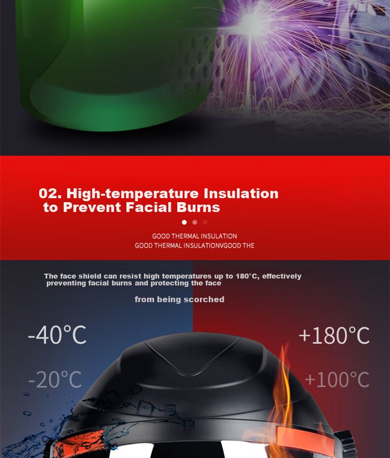 Laihui Head-Mounted Welding Helmet, Face Protection against Strong Light And Eye Strain, Specialized Protective Mask for Welders LH417-1 (Beijing Warehouse Delivery) 5