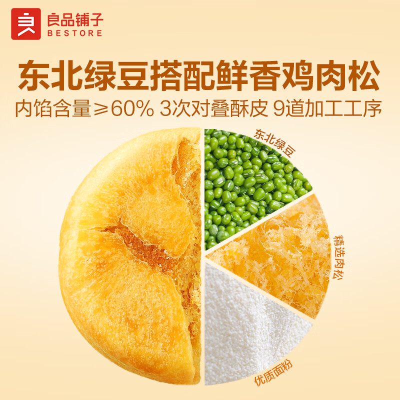 良品铺子 肉松饼2斤约30包早餐面包糕点蛋糕休闲零食办公室下午茶糕点点心