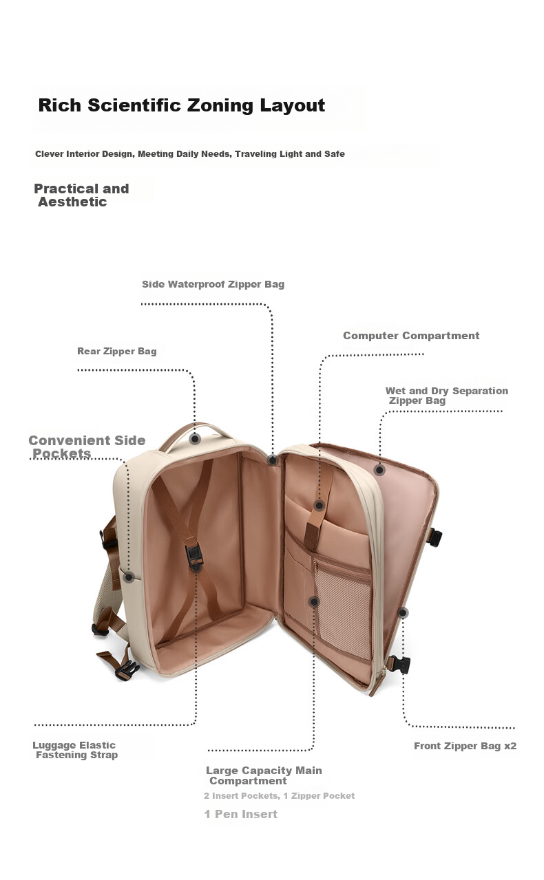 GOLF Backpack for Women, Travel Bag with 17.3-Inch Laptop Compartment, Student Schoolbag, Wet And Dry Separation, Multi-Compartment Business Trip Bag 8