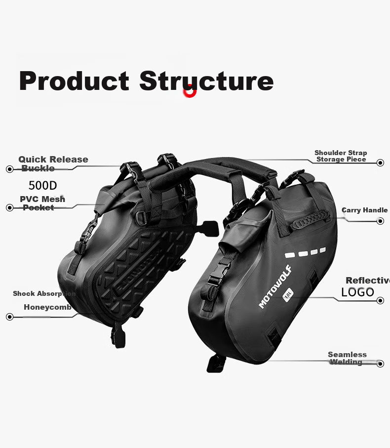 MOTOWOLF Motorcycle Rear Seat Bag, Rider Riding Bag, Waterproof Bag, Wear-Resistant Tail Bag, Hanging Bag, Motorcycle Equipment Side Bag 3
