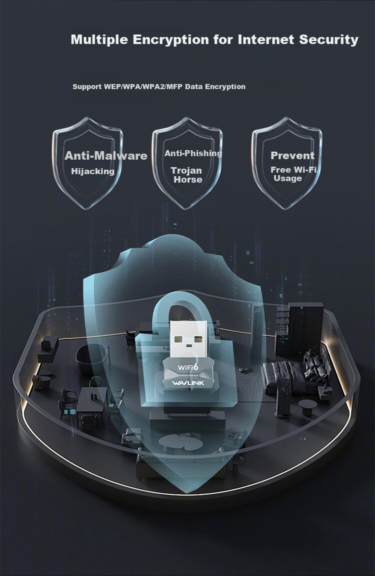 Wavlink WiFi 6 Driverless AX300 Mini USB Wireless Network Adapter for Desktop Computers, External WiFi Receiver And Transmitter for Laptops 687X1F 8