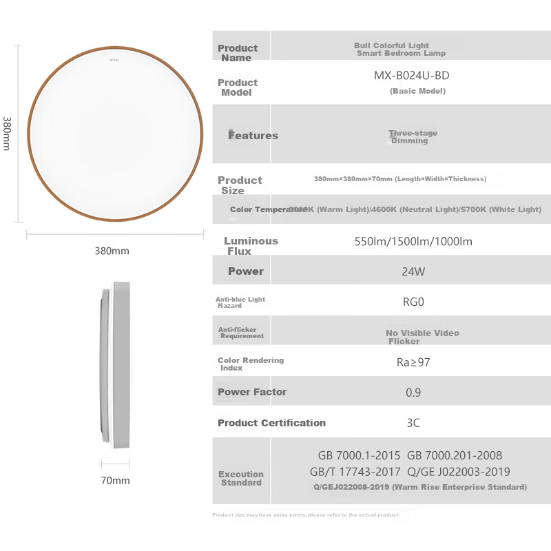 BULL Ceiling Light, Full Spectrum Bedroom Lamp with Three-Level Dimming, 24W, Ra97 Color Rendering Index [Installation Included]