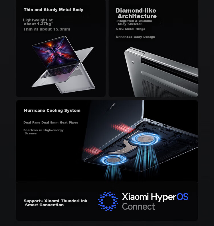 MI Notebook, Redmi Book 14 Refreshed Edition, High-Performance Core Thin And Light Laptop I5, 16GB RAM, 512GB Storage, Suitable for Keeping Crayfish 3
