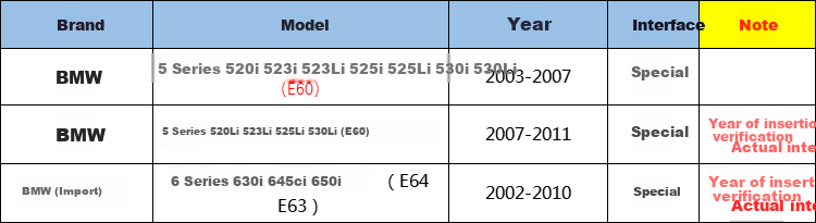 BOSCH Shenyi Original Imported Windshield Wipers, Compatible with BMW 5 Series 2003-2010 / BMW 6 Series 2002-2009 6