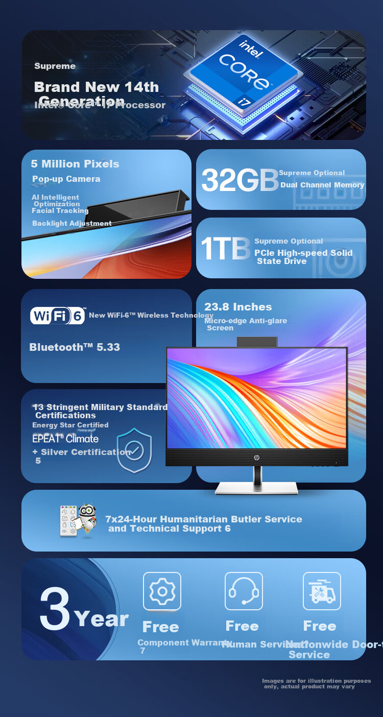 HP Zhan 99 High-End All-in-One Desktop Computer (14th Gen i7-14700, 16GB RAM, 512GB SSD) 23.8-inch Eye-Care Large Screen Office Learning Productivity Business 2