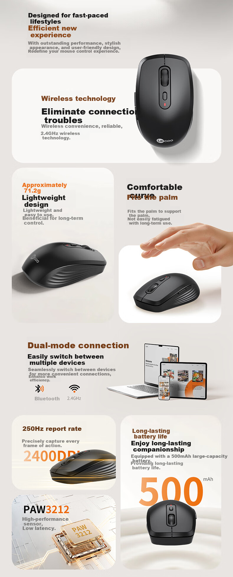 Lenovo Lai Ku Wireless Bluetooth Dual-Mode Mouse Office Mouse Laptop Mouse Computer Mouse Compatible with Desktop/ThinkPad/Lenovo Legion M001 Black 2