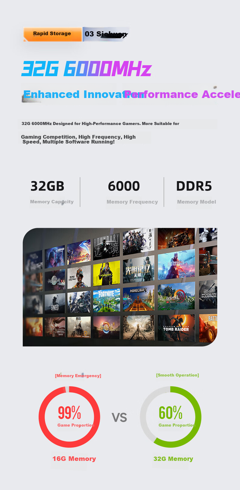 AMD & MSI Zeus Shield ZS2 Ryzen R7 7800X3D/16GB/1TB/850W Gold Gaming And Design Desktop Computer DIY Assembly Cardless Host System 4