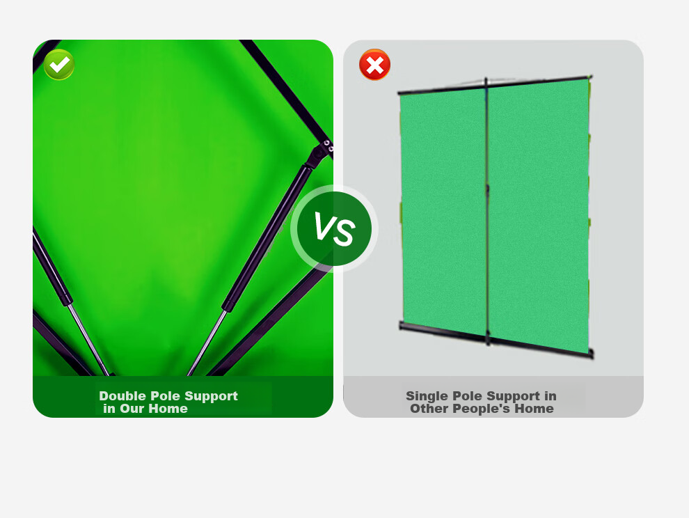 Beiyang 1.5m*2m Professional Live Streaming Green Screen Backdrop, Integrated Floor-Stretchable Green Cloth Background, Portable Handheld Live Streaming Chroma Key Cloth, Photography Foldable Green Cloth with Extendable Stand 18