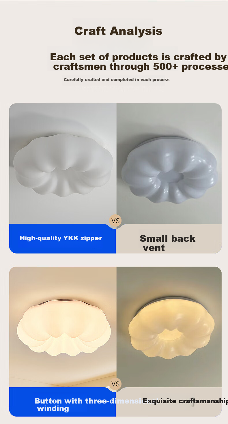 Huipu Bedroom Cloud LED Ceiling Light, Cream Style Pumpkin Children's Room Lamp, Puyu Eye Protection Premium Light Smart Fixture 6