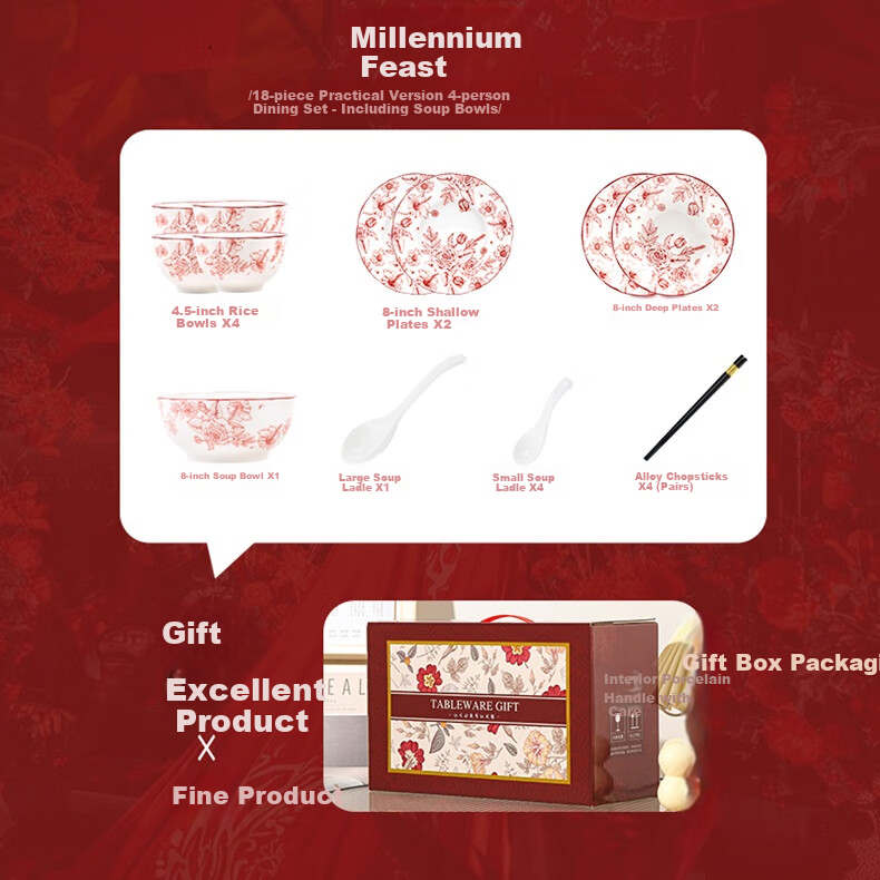 KANGMO Tableware Set, New High-Quality Wedding Gift for Home Use, Ceramic Bowls And Plates, Complete Set of Millennium 18 Pieces 1