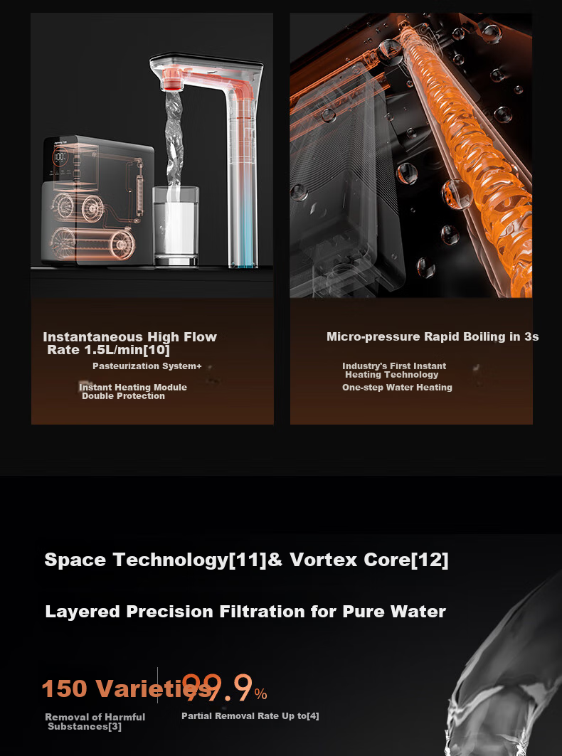Joyoung Water Purifier Direct Drinking Machine Hot Small Purifier Reverse Osmosis 6-Year RO Membrane Strontium Mineral Water [0 Scale Inhibitor] Flow Rate 1300G Warm Water Flow Rate 1800GR5P 17