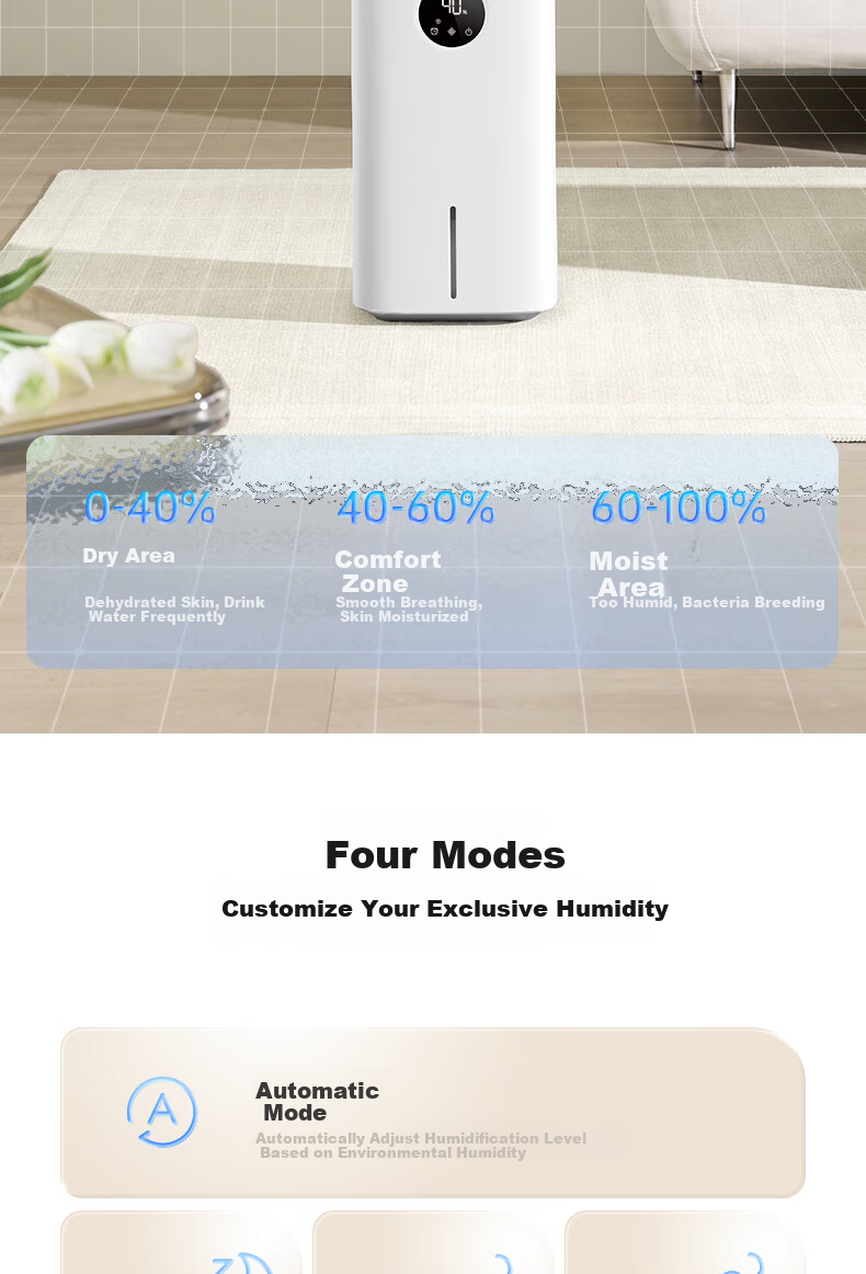 Haier Humidifier for Home Use, Non-Water Mist Evaporative Type, Recommended for Bedroom, Baby, Office, Negative Ion Purification, Air Purifying, Large Capacity, Smart Timer, UV Sterilization, Floor-Standing Humidifier 6