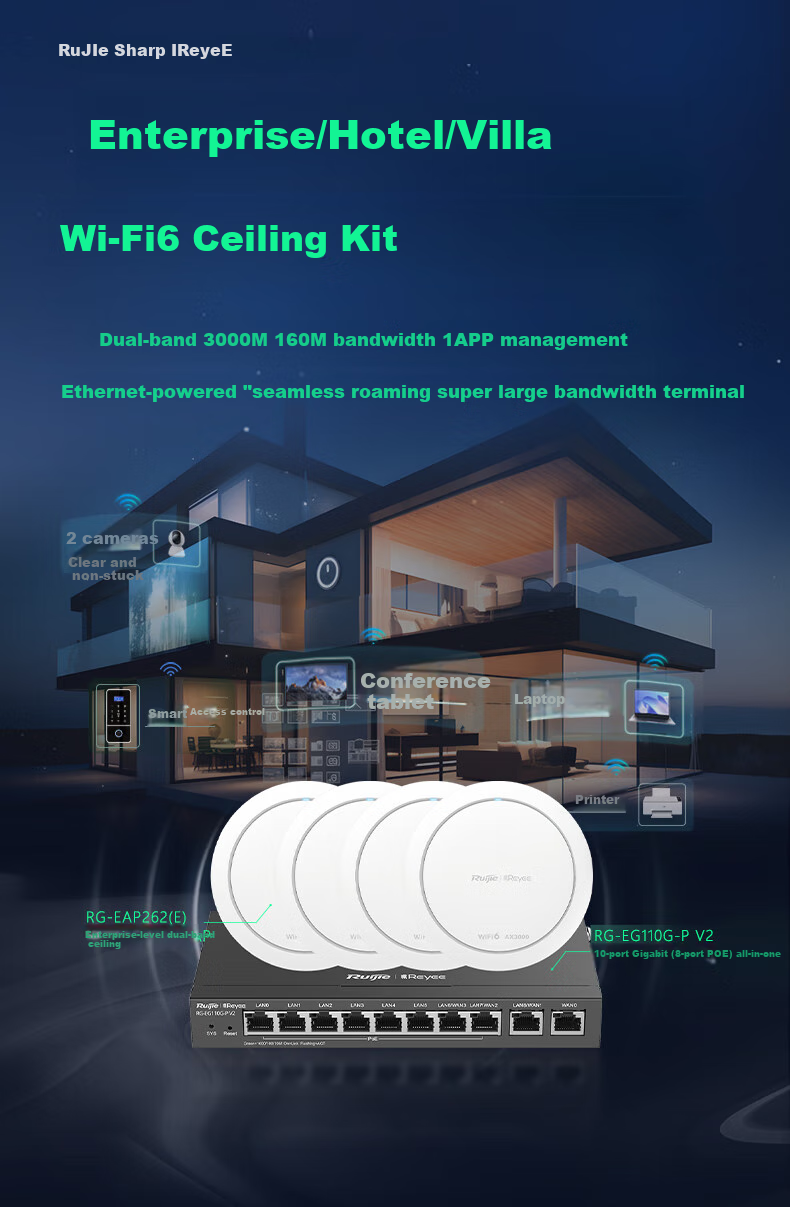 Ruijie Whole-House WiFi 6 Ceiling-Mounted AC+AP Set, 3000M, 1-To Home Wireless Gigabit Router, Smart Home, RG-EG110G V2+RG-EAP262(E)*3 1
