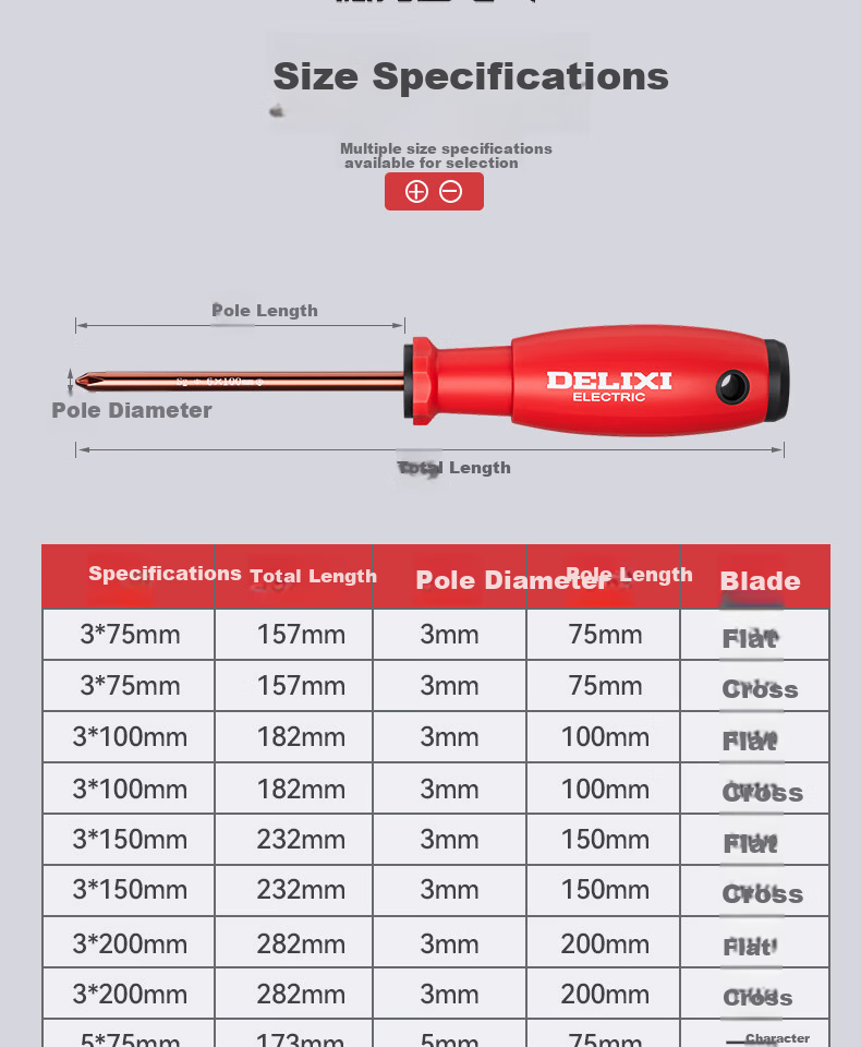 DELIXI ELECTRIC S2 Screwdriver Set, Phillips And Flathead Strong Magnetic Screwdriver S2 Screwdriver Φ6 Series [Six-Piece Set] 20