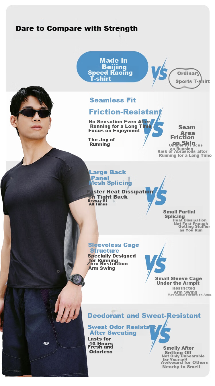 JD Original Summer Men's Breathable Sports Short-Sleeve Sweat-Wicking Quick-Dry Running Outdoor T-Shirt, Black, Size S 3