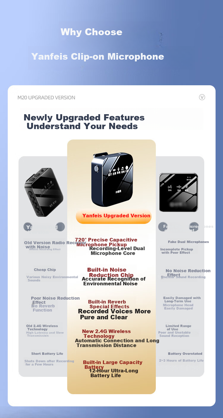 YOUFES [No Negative Reviews for Sound Recording] Wireless Lavalier Microphone for Live Streaming, Recording Equipment, Outdoor TikTok Karaoke Microphone, Professional Noise-Cancelling Mic for Phone, Computer, And Camera, One-To System 4